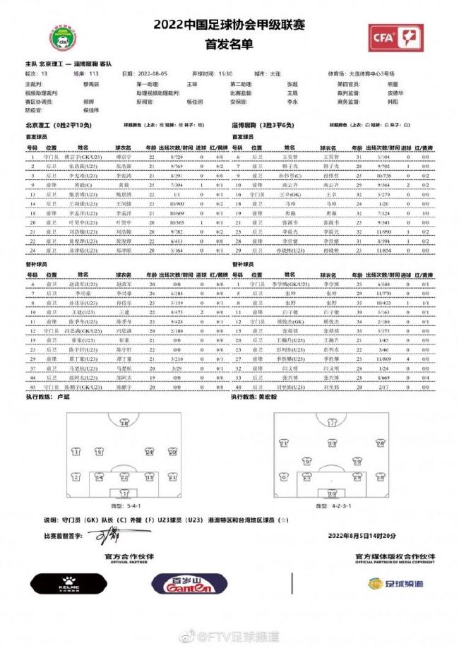 因此去质问自己这样的问题是不被允许的，这个城市也不容怀疑在这样的电影中，城市已中性化。